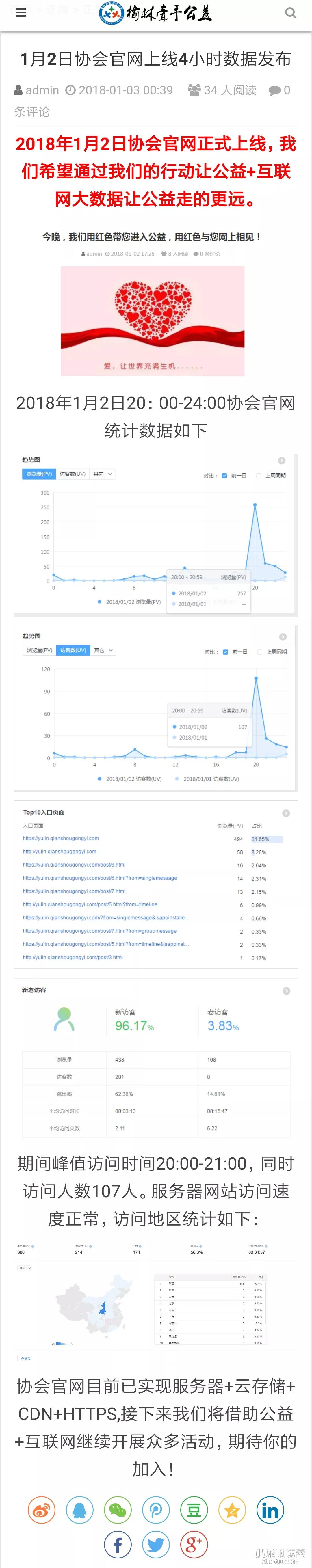 2018年1月2日，我的第一个公益网站正式上线