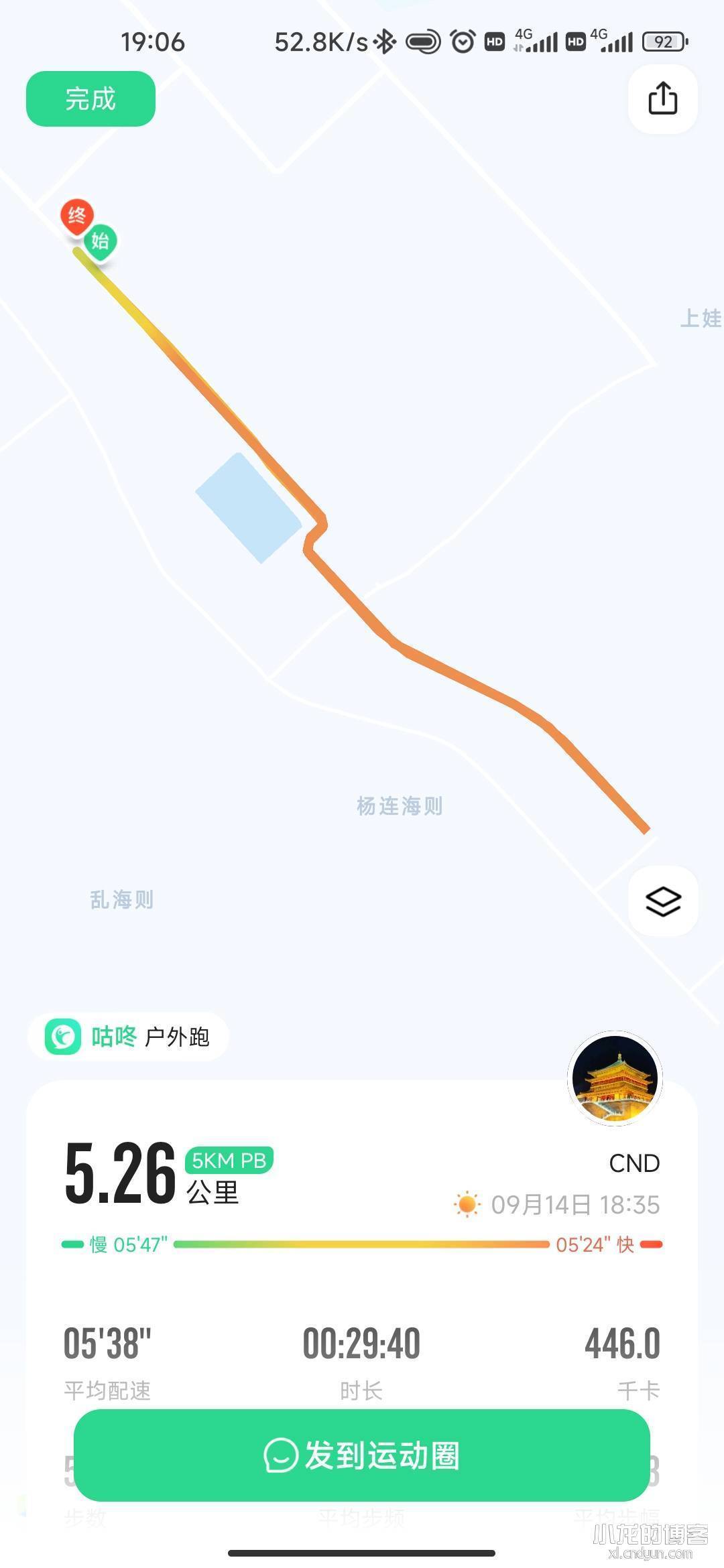 突破